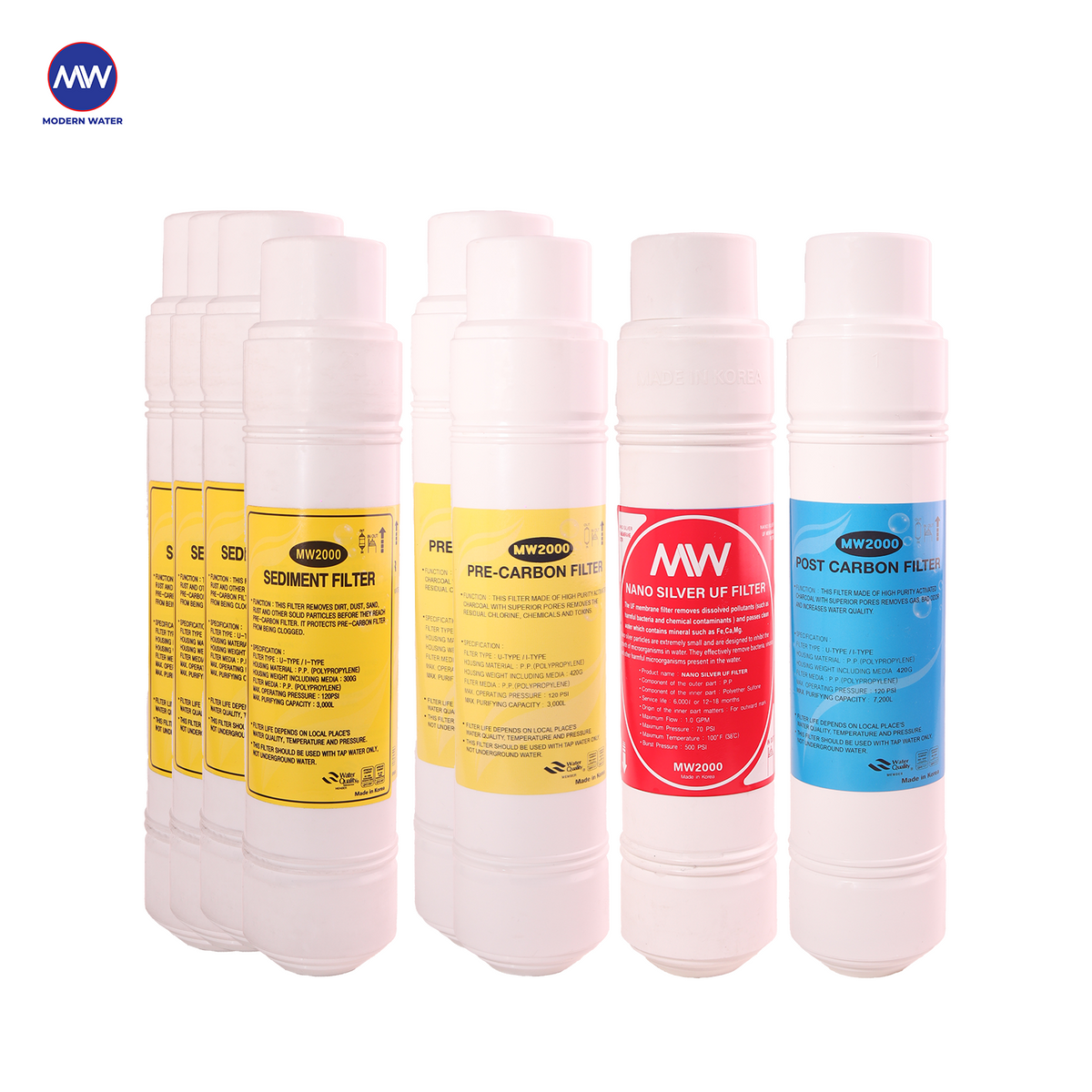 MW Filter Set 1