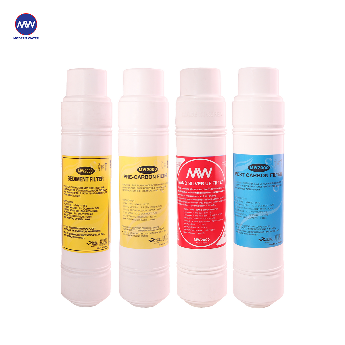 MW Filter Set 3