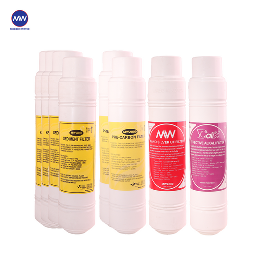 MW Filter Set 2